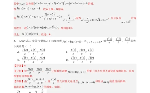 专题20直线方程应用（解析版）_02高考数学_2025年新高考资料_一轮复习_上好课2025年高考数学一轮复习知识清单3246850_题型必备&middot;冲高分