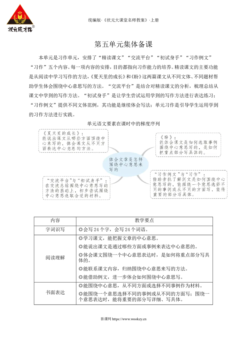 16夏天里的成长教案_25秋1-6年级语文上册课件教案_25秋统编版语文六年级上册_统编版语文六年级上册教学资源包（25秋状元大课堂）_4-《状元大课堂》六年级语文上册_六年级语文上册