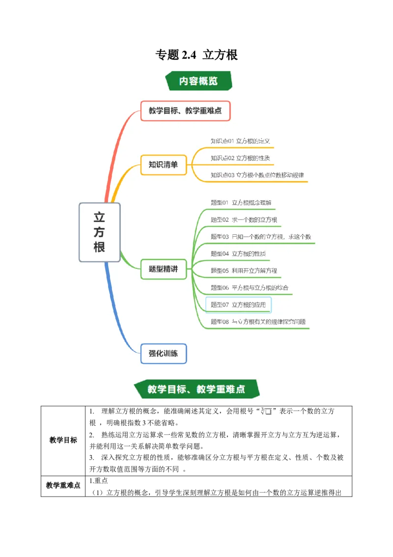 专题2.4立方根（高效培优讲义）（教师版）_北师大初中数学_8上-北师大版初中数学_初中数学北师大8上-2025秋季新版_第二套推荐25_08专项讲练_北师大版2025秋培优专项讲义（更新中）