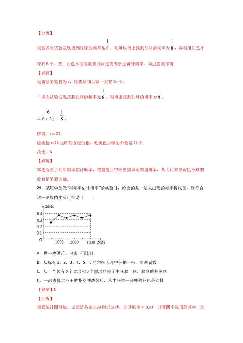 专题21用频率估计概率(重难题型)(解析版)_北师大初中数学_9上-北师大版初中数学_06专项讲练_满分攻略2022-2023学年九年级数学上册《基础题型+重难题型》高分突破系列（北师大版）