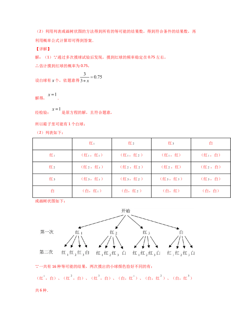 专题21用频率估计概率(重难题型)(解析版)_北师大初中数学_9上-北师大版初中数学_06专项讲练_满分攻略2022-2023学年九年级数学上册《基础题型+重难题型》高分突破系列（北师大版）