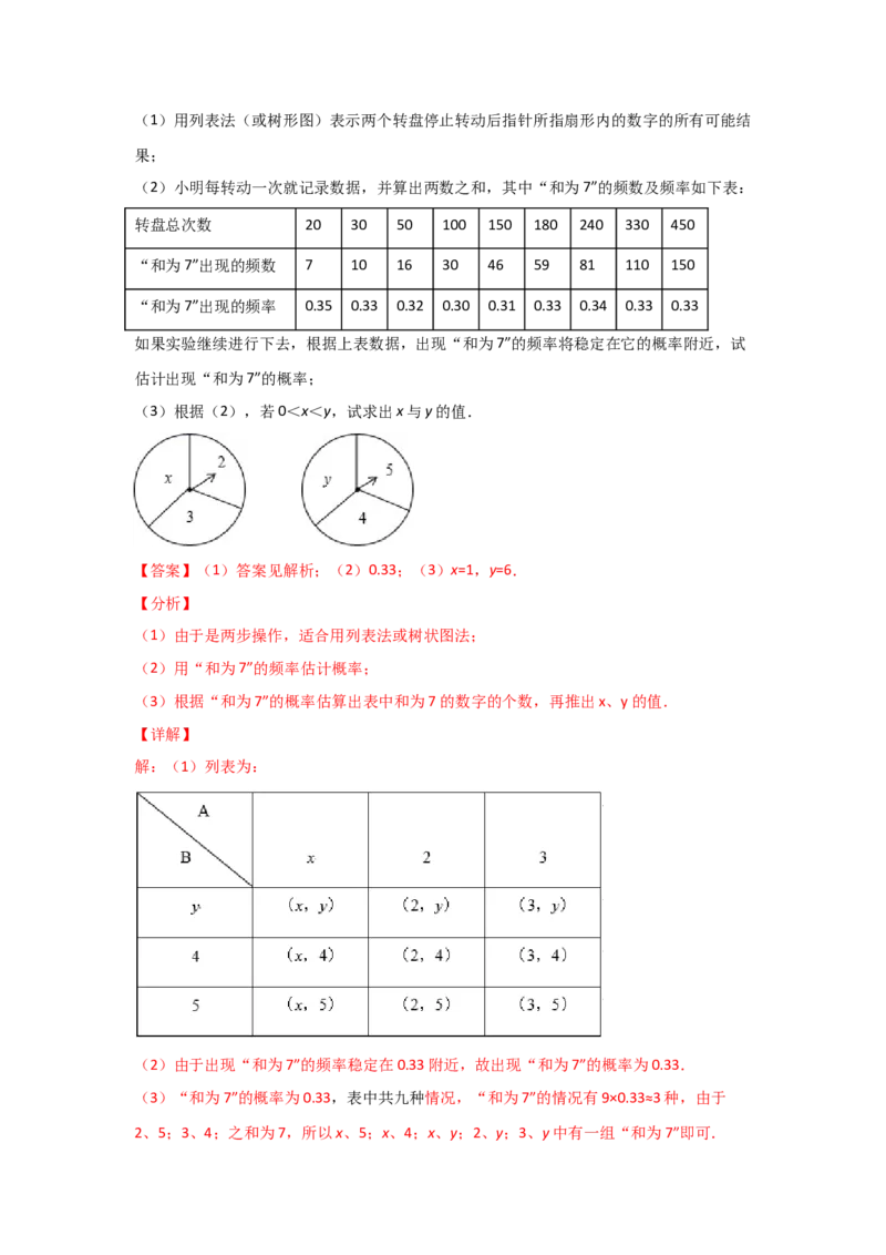 专题21用频率估计概率(重难题型)(解析版)_北师大初中数学_9上-北师大版初中数学_06专项讲练_满分攻略2022-2023学年九年级数学上册《基础题型+重难题型》高分突破系列（北师大版）