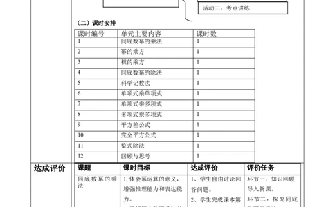 北师大版(2024)七年级下册数学第一章《整式的乘除》大单元教学设计_北师大初中数学_7下-北师大版初中数学_7下-初中数学北师大版（2025春季新版）持续更新_794