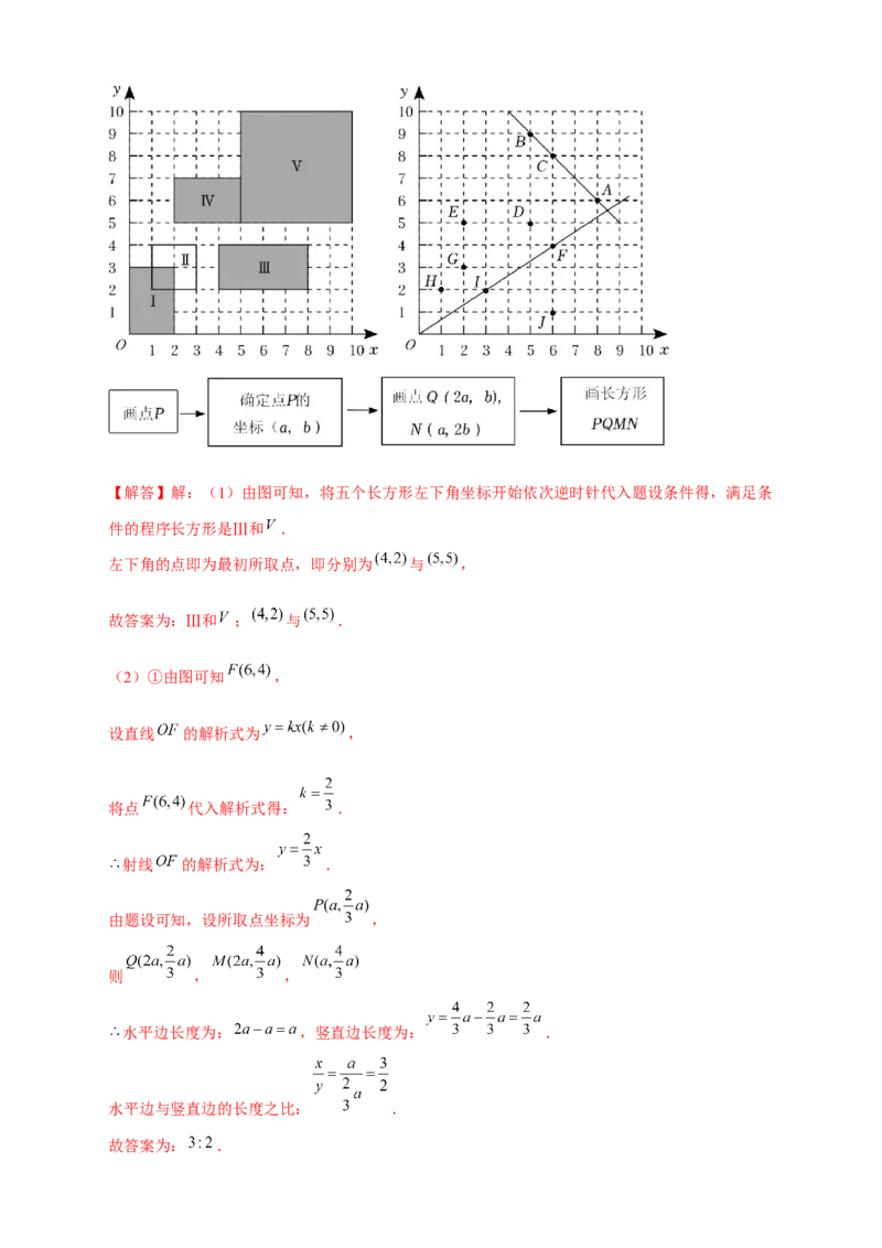 专题15点坐标规律探究（解析版）_北师大初中数学_8上-北师大版初中数学_旧版_06专项讲练_微专题2022-2023学年八年级数学上册常考点微专题提分精练（北师大版）