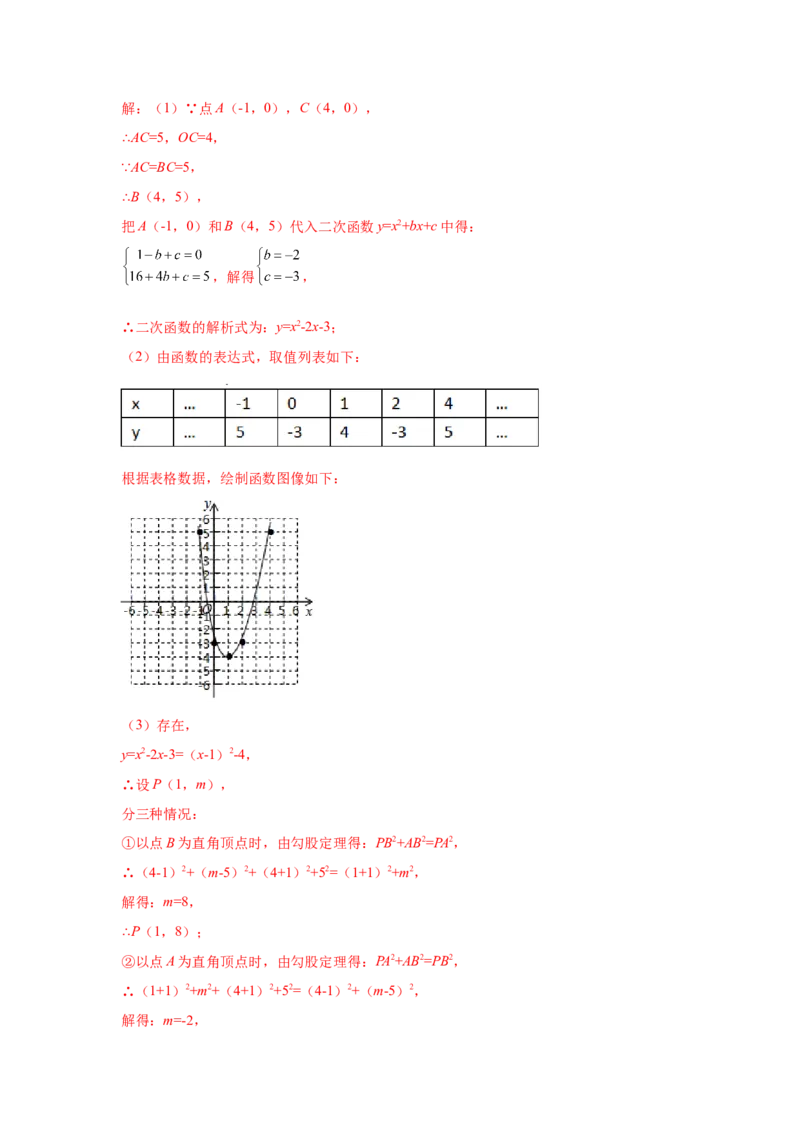 专题2.45二次函数压轴题-特殊三角形问题（专项练习）--_北师大初中数学_9下-北师大版初中数学_05习题试卷_1课时练习_同步练习（第2套）