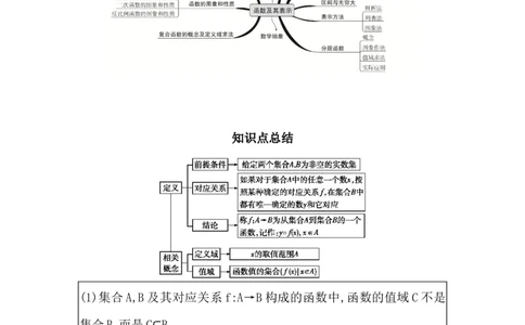 专题2.1函数及其表示（解析版）_02高考数学_新高考复习资料_2024年新高考资料_一轮复习资料_2024年高考数学一轮复习《考点&bull;题型&bull;技巧》精讲与精练高分突破系列（新高考专用）
