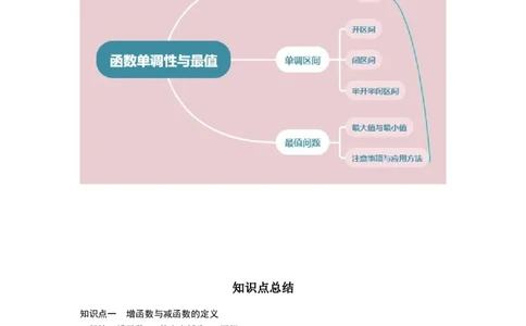 专题2.2函数的单调性与最值（解析版）_02高考数学_新高考复习资料_2024年新高考资料_一轮复习资料_2024年高考数学一轮复习《考点&bull;题型&bull;技巧》精讲与精练高分突破系列（新高考专用）