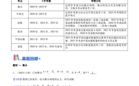 押上海高考1-6题（集合、不等式、函数、数列、平面向量、复数）-备战2024年高考数学临考题号押题（上海专用）解析版_2024年新高考资料_5.2024三轮冲刺