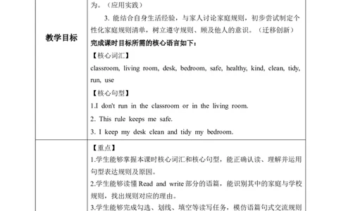 Unit2第6课时PartBReadandwrite-PartC(教学设计)英语人教PEP版四年级下册（新教材）_4下-新英语人教PEP版（2026持续更新）_01课件+教案+学习任务单+练习（更新完第4单元）_2教案