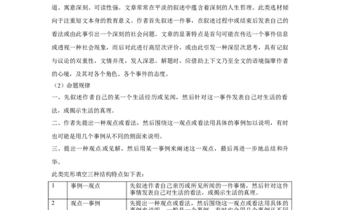 专题30完形填空之夹叙夹议-2023年高考英语一轮复习《考点&bull;题型&bull;技巧》精讲与精练高分突破系列（通用）（解析版）_03高考英语_新高考复习资料_2023年新高考资料_一轮复习
