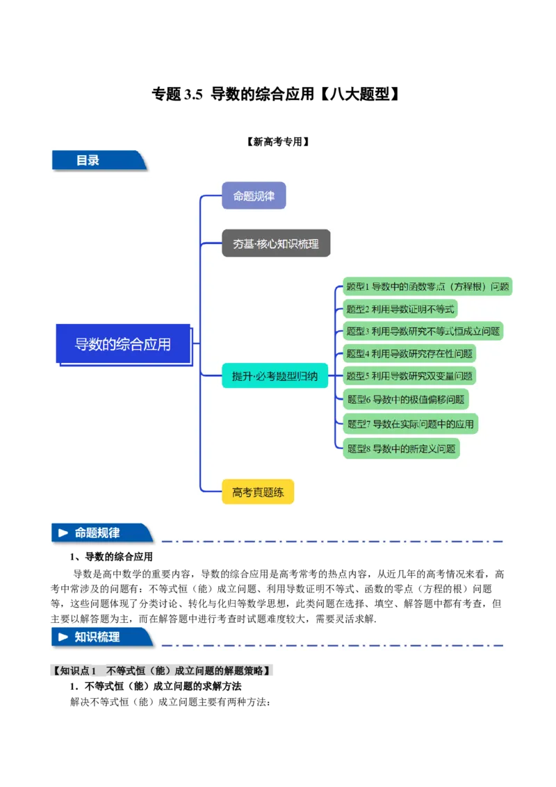 专题3.5导数的综合应用八大题型（讲义）（举一反三）（新高考专用）（解析版）_02高考数学_2025年新高考资料_二轮复习_一、热点题型篇