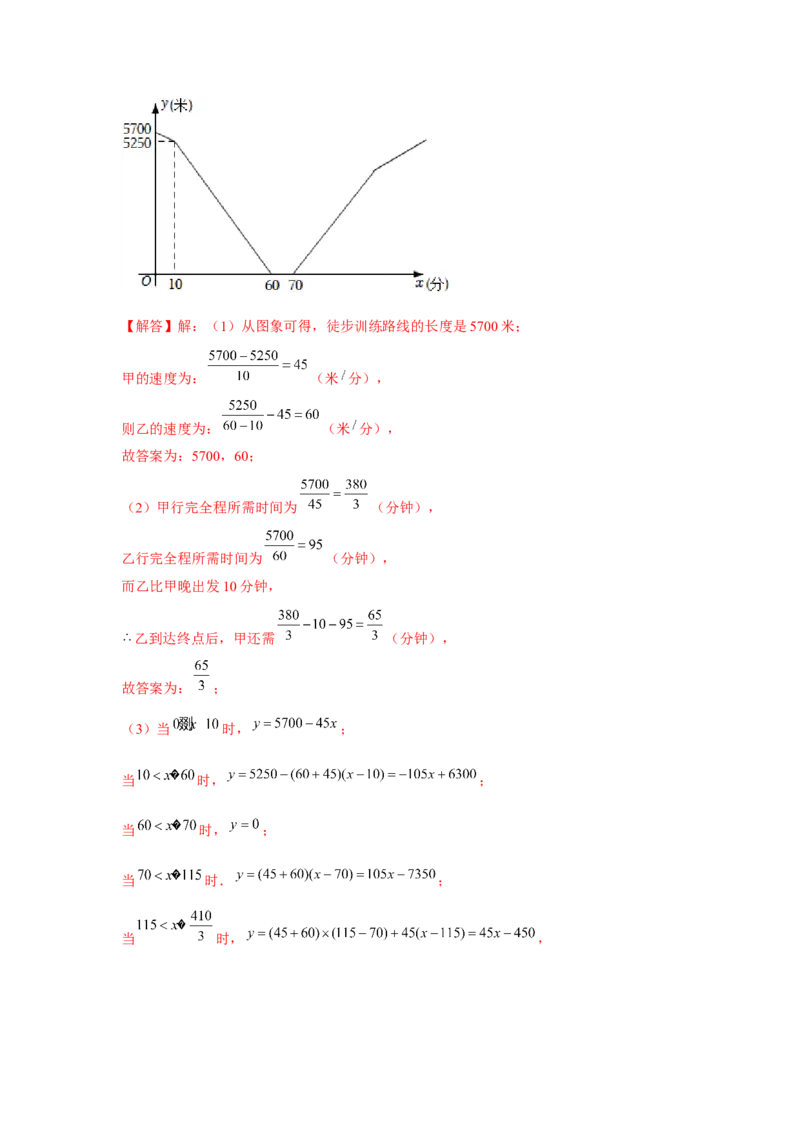 专题4.2一次函数的应用（基础）（解析版）_北师大初中数学_8上-北师大版初中数学_旧版_06专项讲练