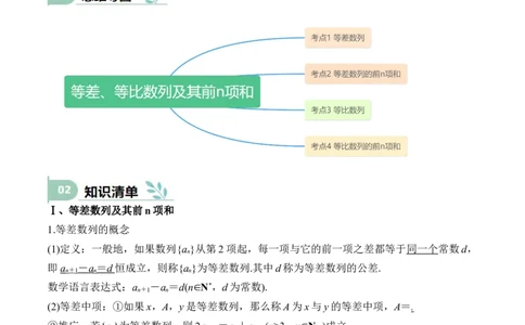 专题23等差、等比数列及其前n项和（思维导图+知识清单+核心素养分析+方法归纳）_02高考数学_2025年新高考资料_一轮复习