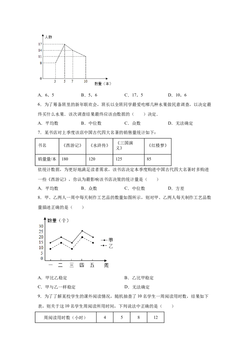 专题6.3《数据的分析》全章复习与巩固（巩固篇）（专项练习）-2021-2022学年八年级数学上册基础知识专项讲练（北师大版）_北师大初中数学_8上-北师大版初中数学_旧版_06专项讲练