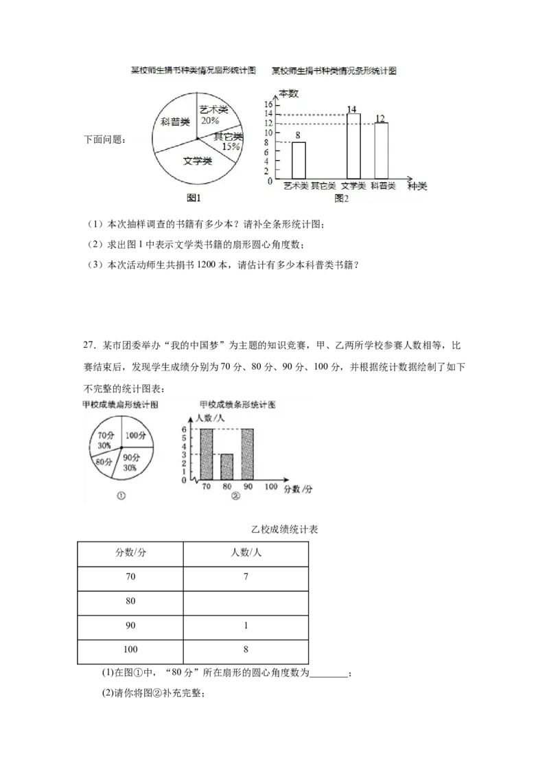 专题6.3《数据的分析》全章复习与巩固（巩固篇）（专项练习）-2021-2022学年八年级数学上册基础知识专项讲练（北师大版）_北师大初中数学_8上-北师大版初中数学_旧版_06专项讲练