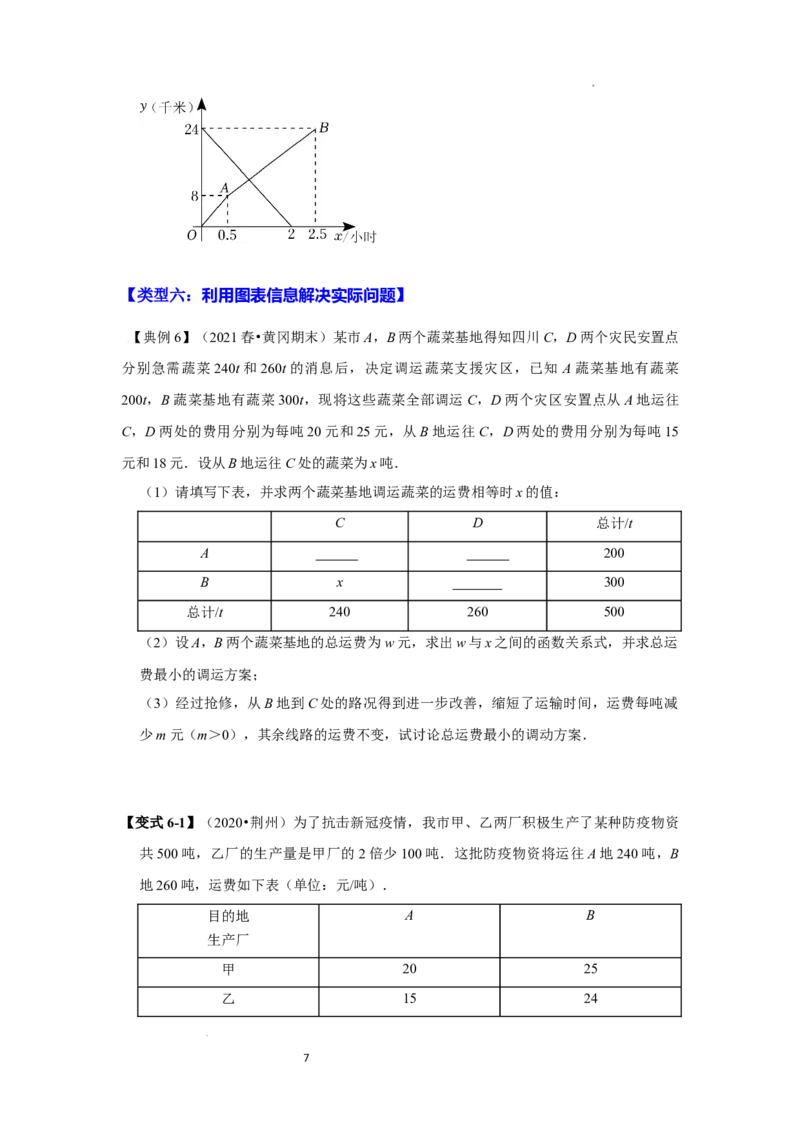 专题4.3+一次函数的应用（知识解读）-2022-2023学年八年级数学上册《同步考点解读&bull;专题训练》（北师大版）_北师大初中数学_8上-北师大版初中数学_旧版_06专项讲练