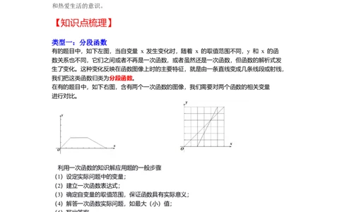 专题4.3+一次函数的应用（知识解读）-2022-2023学年八年级数学上册《同步考点解读&bull;专题训练》（北师大版）_北师大初中数学_8上-北师大版初中数学_旧版_06专项讲练