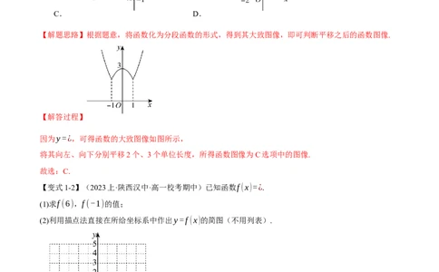 专题2.4函数的图象与函数的零点问题八大题型（举一反三）（新高考专用）（解析版）_02高考数学_新高考复习资料_2024年新高考资料_二轮复习资料_第一部分热点题型篇