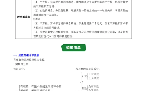 专题2.7第二章复习实数（3大考点12大题型强化训练）（高效培优讲义）（学生版）_北师大初中数学_8上-北师大版初中数学_初中数学北师大8上-2025秋季新版_第二套推荐25_08专项讲练
