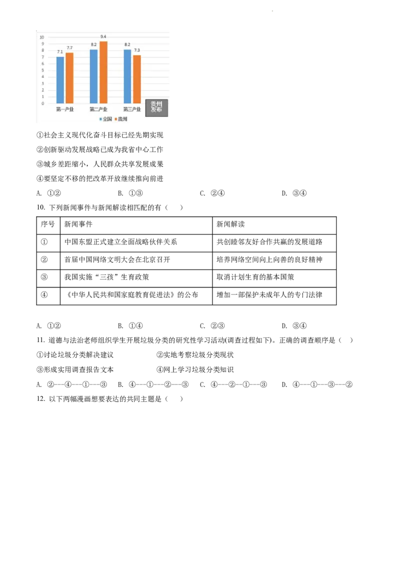 2022年贵州省黔东南州中考道德与法治真题（原卷版）_贵州中考_9.贵州中考道法（2008-2024）_黔东南道法16-24