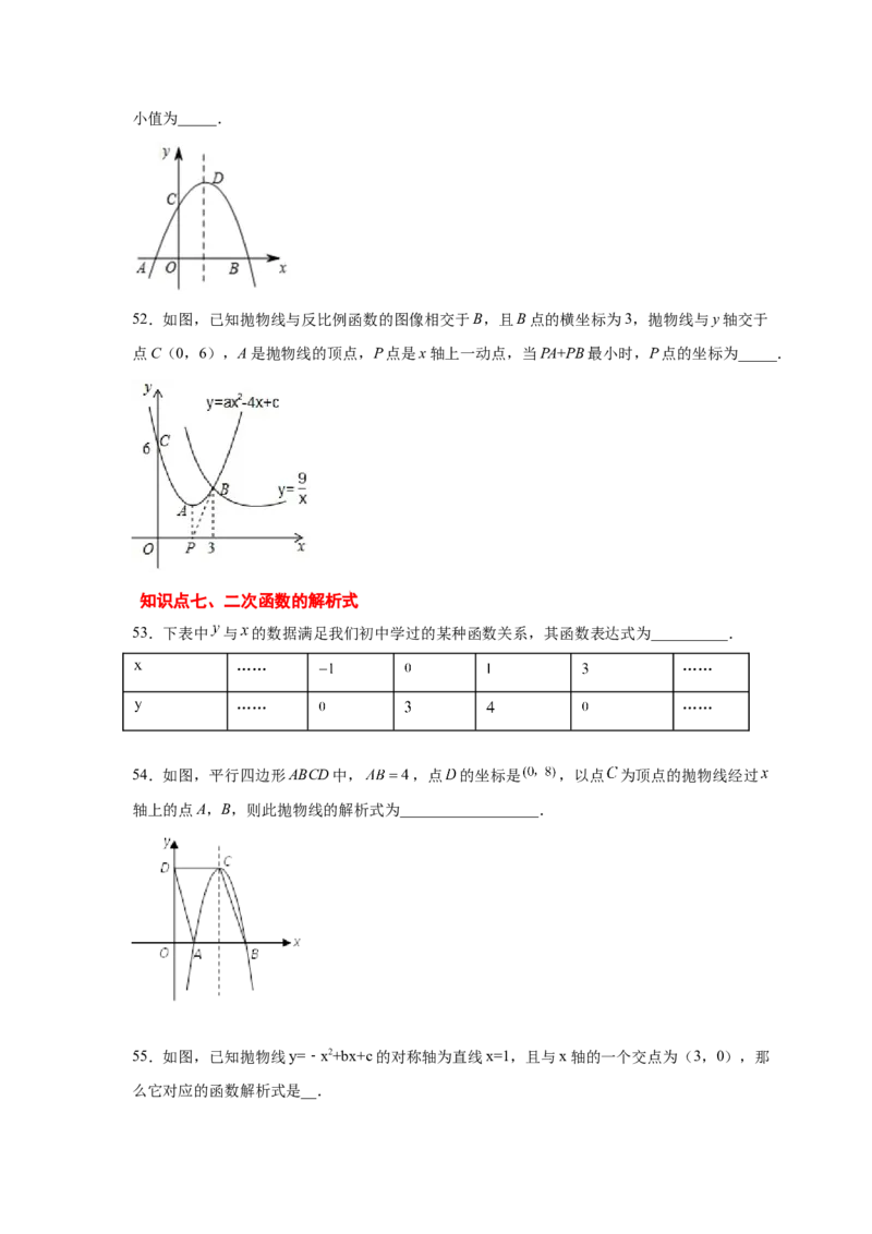 专题2.32二次函数知识点分类专题训练（巩固篇）（专项练习2）-2_北师大初中数学_9下-北师大版初中数学_05习题试卷_1课时练习_同步练习（第2套）