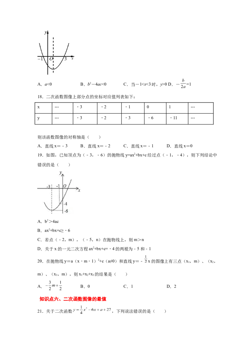 专题2.32二次函数知识点分类专题训练（巩固篇）（专项练习2）-2_北师大初中数学_9下-北师大版初中数学_05习题试卷_1课时练习_同步练习（第2套）