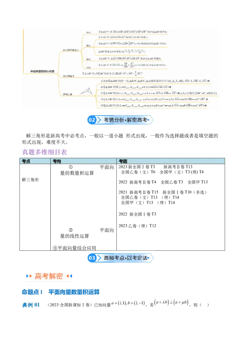 专题3.4平面向量及其应用（原卷版）_02高考数学_新高考复习资料_2024年新高考资料_二轮复习资料_高频考点解密2024年高考数学二轮复习高频考点追踪与预测（新高考专用）_讲义