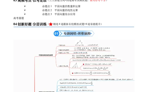 专题3.4平面向量及其应用（原卷版）_02高考数学_新高考复习资料_2024年新高考资料_二轮复习资料_高频考点解密2024年高考数学二轮复习高频考点追踪与预测（新高考专用）_讲义