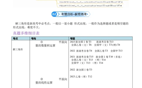 专题3.4平面向量及其应用（原卷版）_02高考数学_新高考复习资料_2024年新高考资料_二轮复习资料_高频考点解密2024年高考数学二轮复习高频考点追踪与预测（新高考专用）_讲义