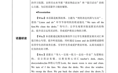 Unit1第5课时PartBLet&rsquo;slearn&Listenanddo(教学设计)英语人教PEP版四年级下册（新教材）_4下-新英语人教PEP版（2026持续更新）_01课件+教案+学习任务单+练习（更新完第4单元）_2教案