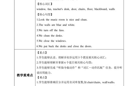 Unit1第5课时PartBLet&rsquo;slearn&Listenanddo(教学设计)英语人教PEP版四年级下册（新教材）_4下-新英语人教PEP版（2026持续更新）_01课件+教案+学习任务单+练习（更新完第4单元）_2教案