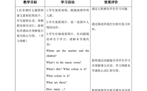 Unit1第5课时PartBLet&rsquo;slearn&Listenanddo(教学设计)英语人教PEP版四年级下册（新教材）_4下-新英语人教PEP版（2026持续更新）_01课件+教案+学习任务单+练习（更新完第4单元）_2教案
