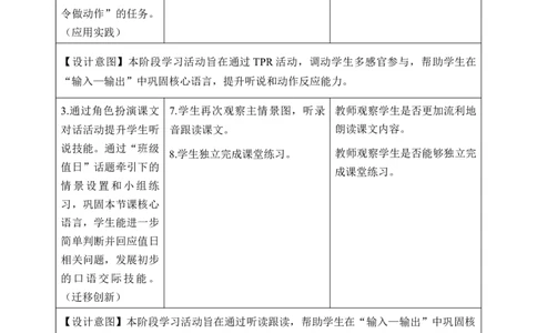 Unit1第5课时PartBLet&rsquo;slearn&Listenanddo(教学设计)英语人教PEP版四年级下册（新教材）_4下-新英语人教PEP版（2026持续更新）_01课件+教案+学习任务单+练习（更新完第4单元）_2教案