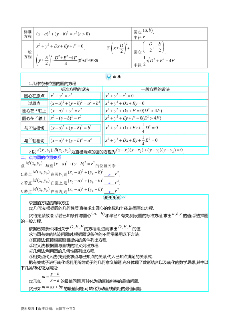 专题28圆的方程及直线、圆的位置关系（教师版）_02高考数学_通用版（老高考）复习资料_2024年复习资料_完备战2024年高考数学一轮复习考点帮（全国通用）_核心考点讲练
