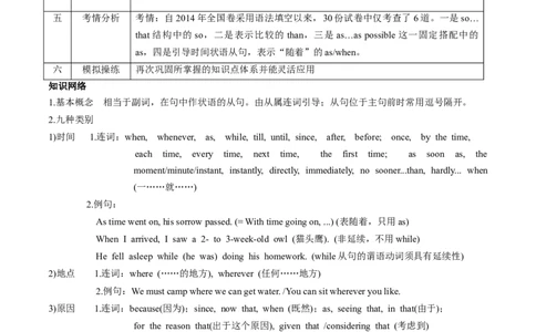 专题21状语从句(解析版)_03高考英语_2024年新高考资料_3.2024专项复习_[高考字典]2024年高考英语一轮复习语法填空专题应对策略(通用版)