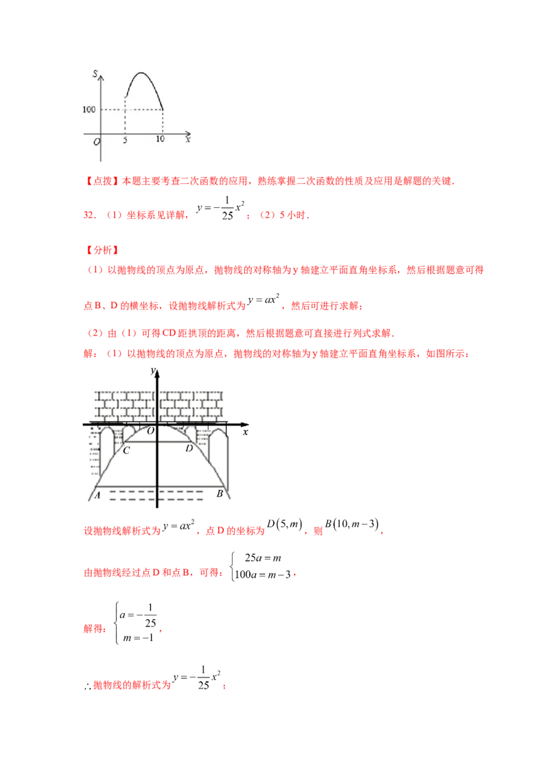 专题2.28用二次函数解决问题（专项练习1）-九年级_北师大初中数学_9下-北师大版初中数学_05习题试卷_1课时练习_同步练习（第2套）