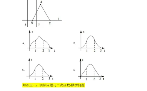 专题2.28用二次函数解决问题（专项练习1）-九年级_北师大初中数学_9下-北师大版初中数学_05习题试卷_1课时练习_同步练习（第2套）