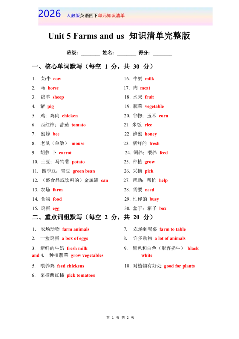 2026春人教版英语四下知识清单Unit5完整版_4下-新英语人教PEP版（2026持续更新）_08知识清单（全册）_08.知识清单