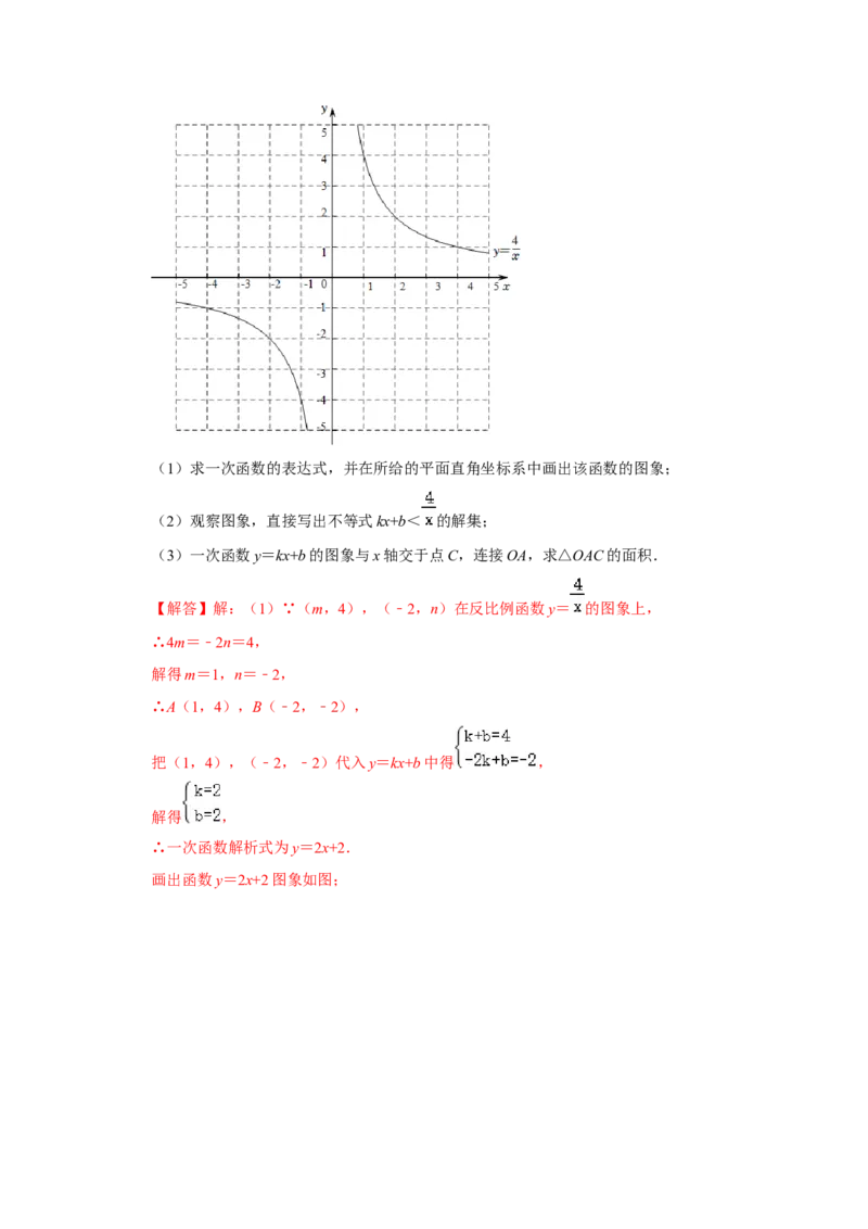 专题6.1反比例函数（专项训练2）（解析版）_北师大初中数学_9上-北师大版初中数学_06专项讲练_2022-2023学年九年级数学上册《同步考点解读&bull;专题训练》（北师大版）