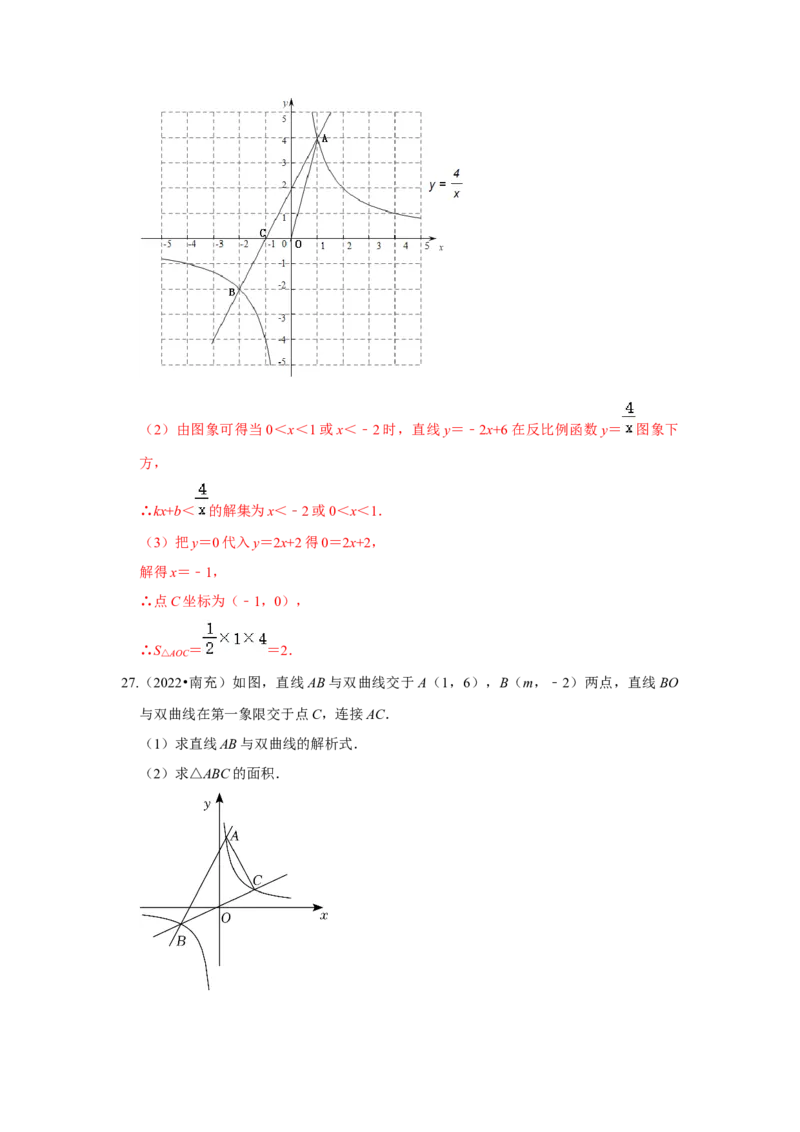 专题6.1反比例函数（专项训练2）（解析版）_北师大初中数学_9上-北师大版初中数学_06专项讲练_2022-2023学年九年级数学上册《同步考点解读&bull;专题训练》（北师大版）