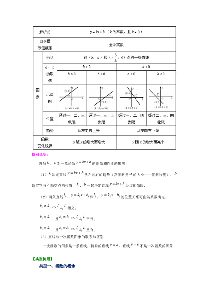 专题4.13《一次函数》全章复习与巩固（知识讲解）-2021-2022学年八年级数学上册基础知识专项讲练（北师大版）_北师大初中数学_8上-北师大版初中数学_旧版_06专项讲练