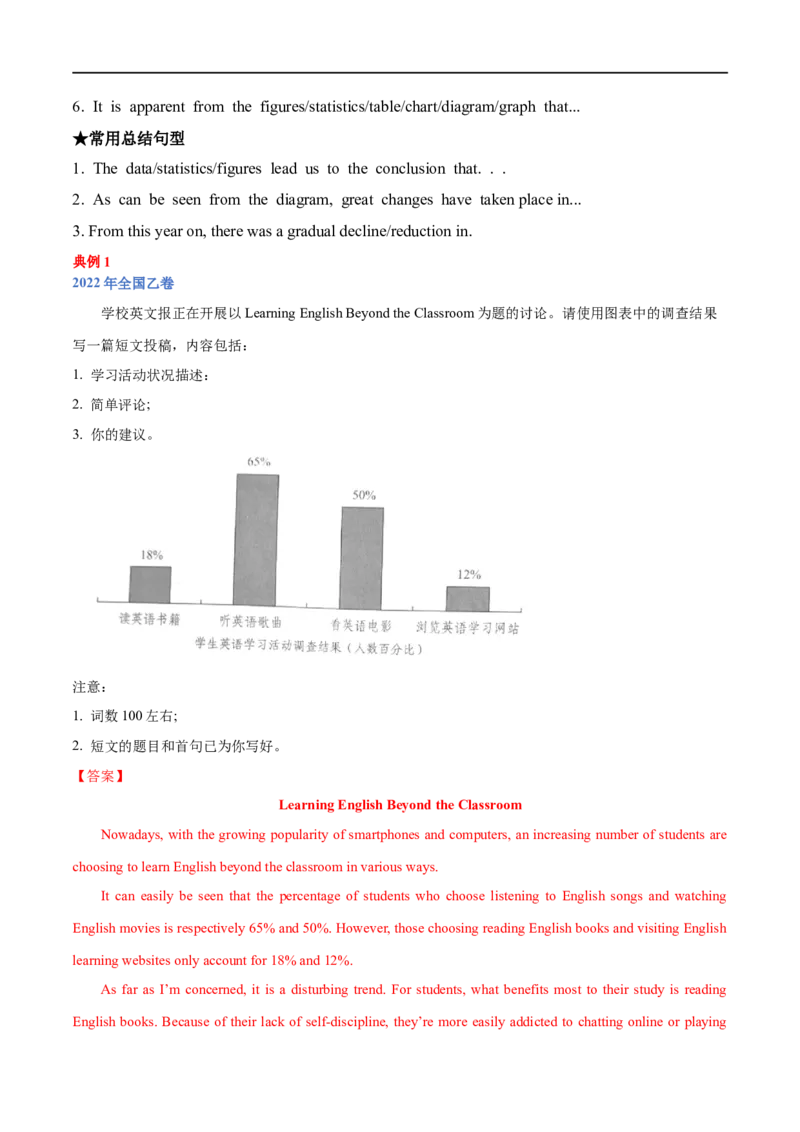专题26-书面表达之图表类作文必备句型与万能模板（原卷版）先学先知备考2023年高考英语零轮复习双基必过学与练（通用版）_03高考英语_通用版（老高考）复习资料_专项复习