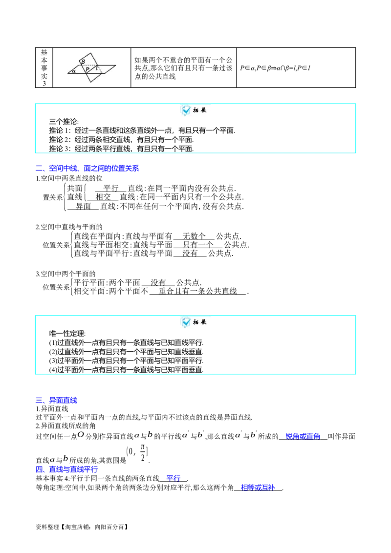 专题21空间点、直线、平面之间的位置关系（教师版）_02高考数学_通用版（老高考）复习资料_2024年复习资料_完备战2024年高考数学一轮复习考点帮（全国通用）_核心考点讲练