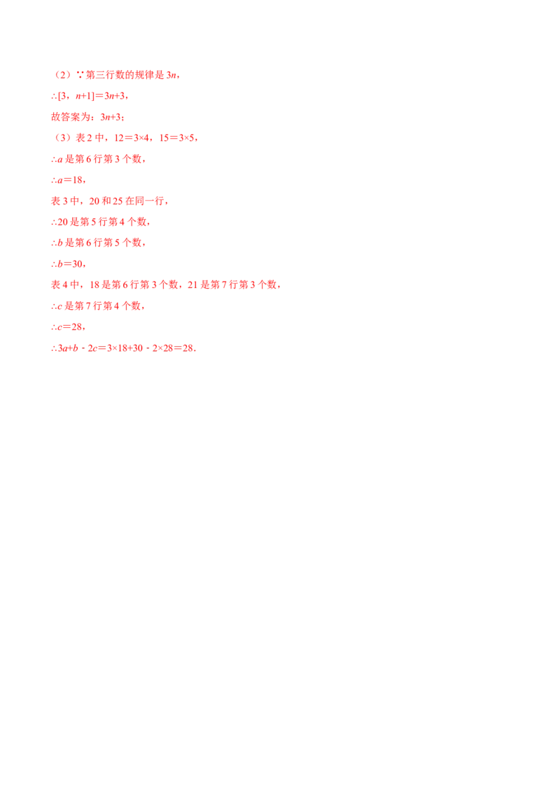 专题3.2数字变化类规律问题（压轴题专项讲练）（北师大版）（解析版）_北师大初中数学_7上-北师大版初中数学_7上-初中数学北师大（旧版）赠送_06专项讲练