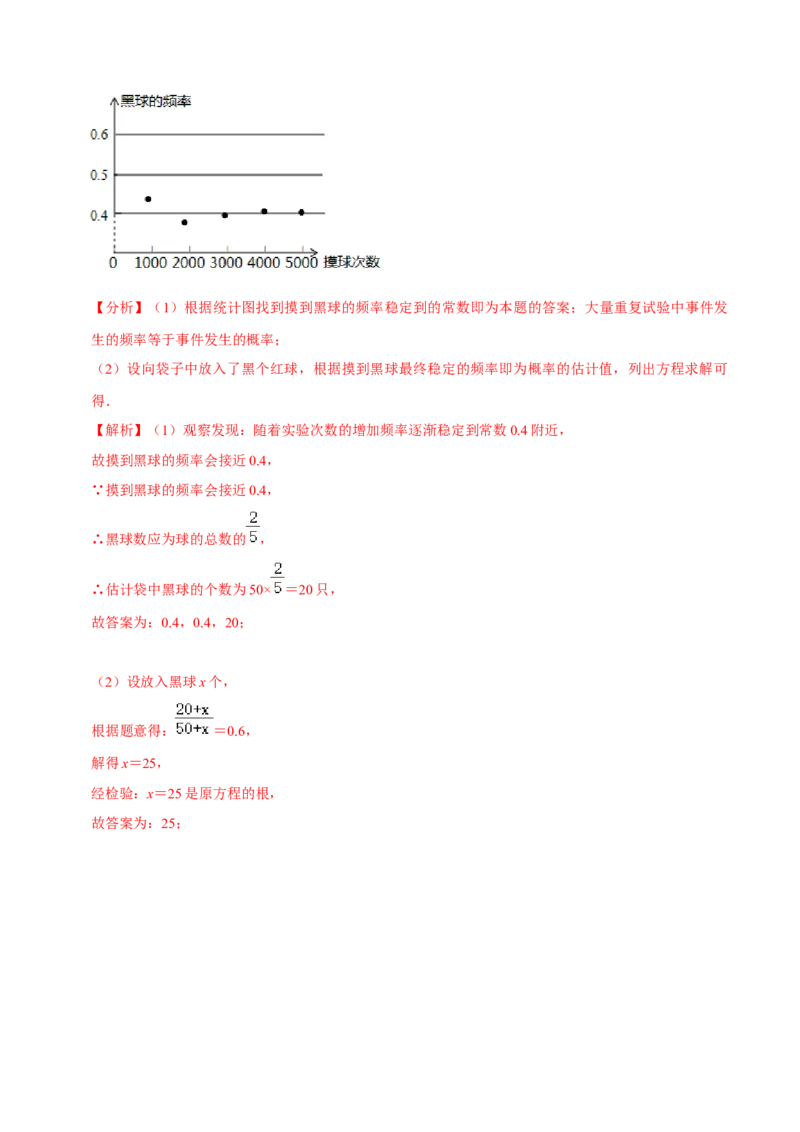 专题6.2频率的稳定性-七年级数学下册尖子生同步培优题典（解析版）北师大版_北师大初中数学_7下-北师大版初中数学_7下-初中数学北师大版（旧版）赠送_05习题试卷_1课时练习