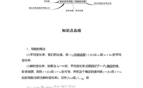 专题3.1导数的定义、导数的运算（解析版）_02高考数学_新高考复习资料_2024年新高考资料_一轮复习资料_答案解析版