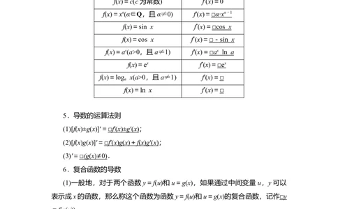 专题3.1导数的定义、导数的运算（解析版）_02高考数学_新高考复习资料_2024年新高考资料_一轮复习资料_答案解析版