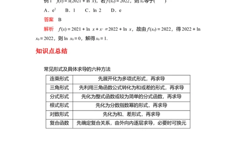 专题3.1导数的定义、导数的运算（解析版）_02高考数学_新高考复习资料_2024年新高考资料_一轮复习资料_答案解析版