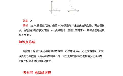 专题3.1导数的定义、导数的运算（解析版）_02高考数学_新高考复习资料_2024年新高考资料_一轮复习资料_答案解析版