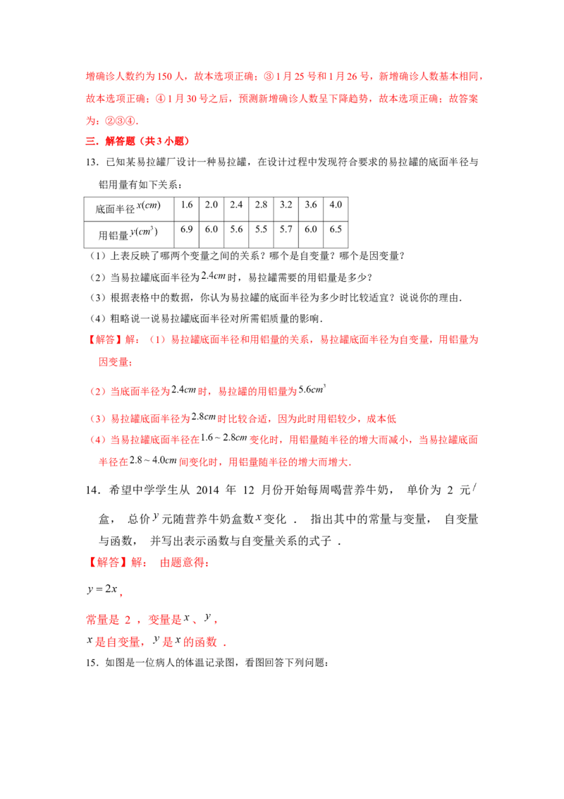 专题4.1一次函数（基础）（解析版）_北师大初中数学_8上-北师大版初中数学_旧版_06专项讲练_题型分层练2022-2023学年八年级数学上册单元题型精练（基础题型+强化题型）（北师大版）